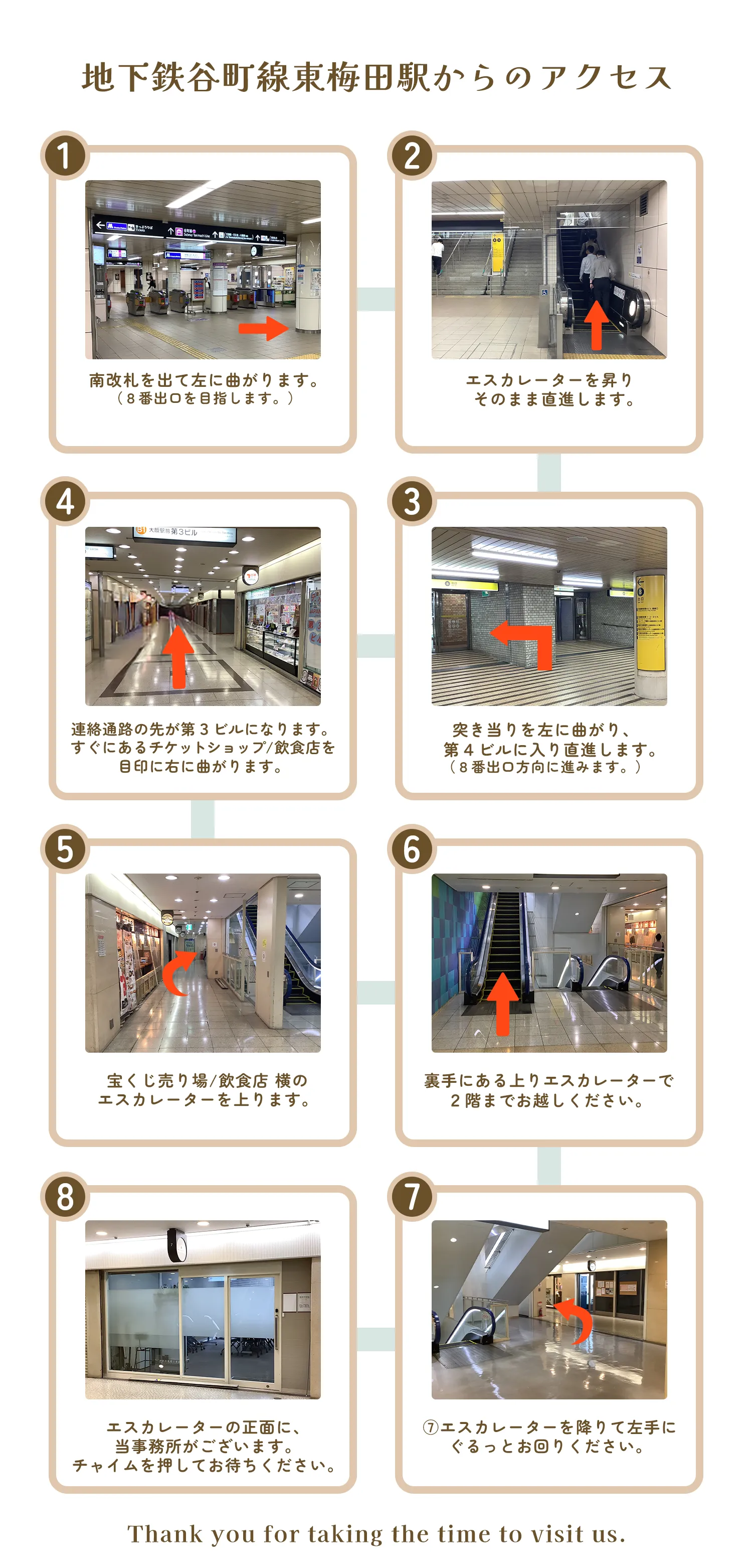 東梅田駅からのの地図