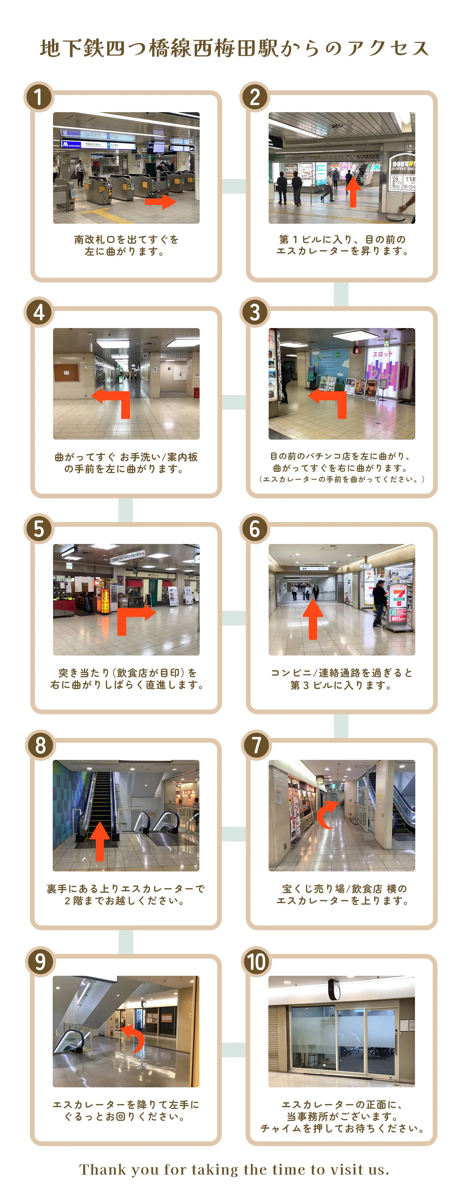 西梅田駅からの地図